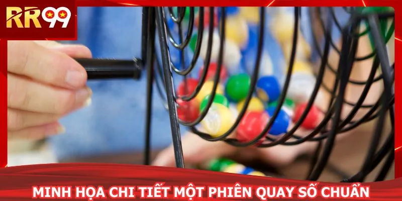 Minh họa chi tiết một phiên quay số chuẩn